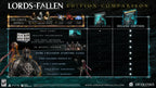 Lords Of The Fallen - PlayStation 5
