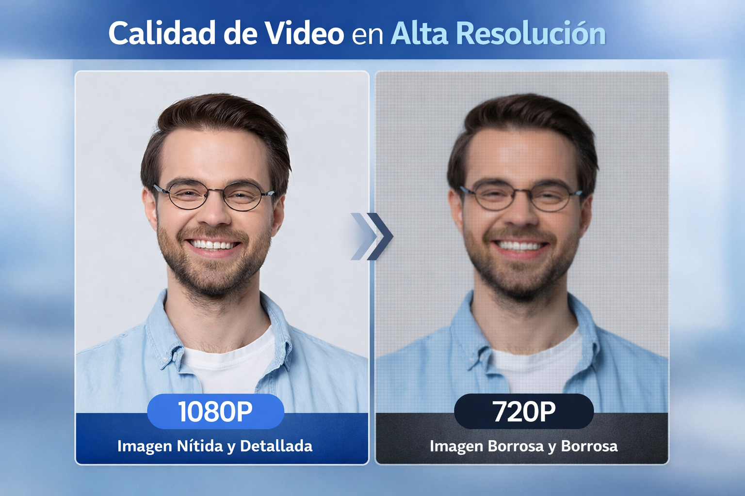 Cámara Web Full HD 1080P Con Micrófono Dual Y Fov 90° (Plug & Play)