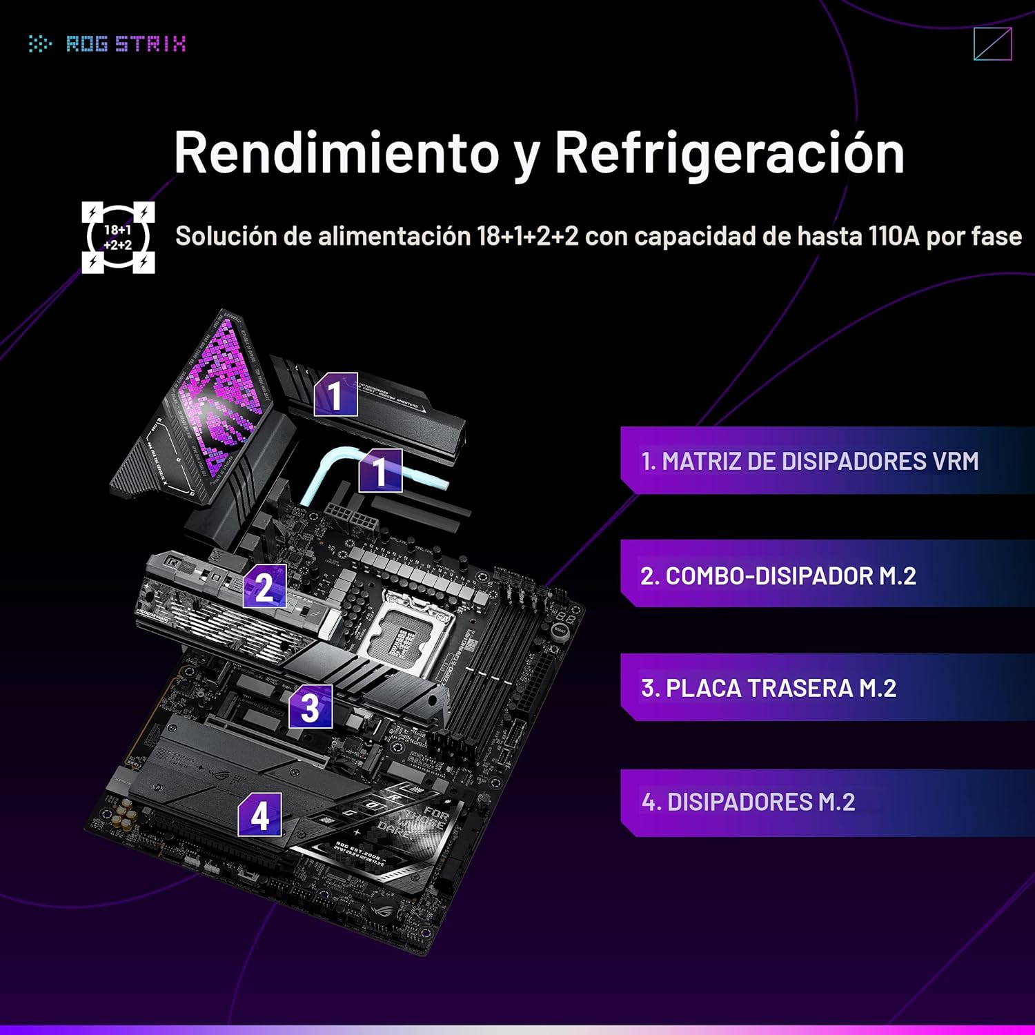 Placa Madre Asus Rog Strix Z890-E Gaming WiFi Intel Z890 Lga 1851 Atx