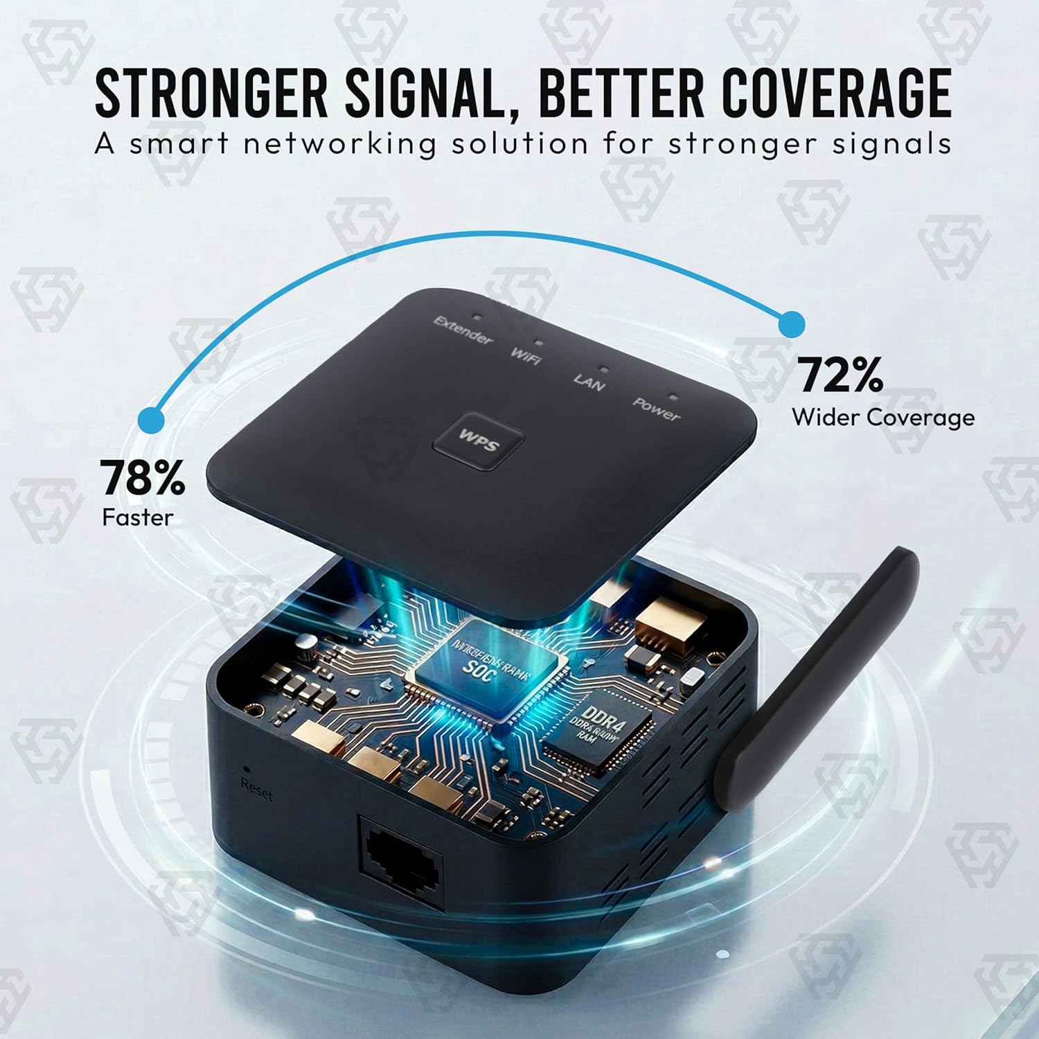 Amplificador de señal WiFi 2.4 GHz con puerto Ethernet (hasta 300 Mbps)