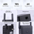 Amplificador de señal WiFi 2.4 GHz con puerto Ethernet (hasta 300 Mbps)