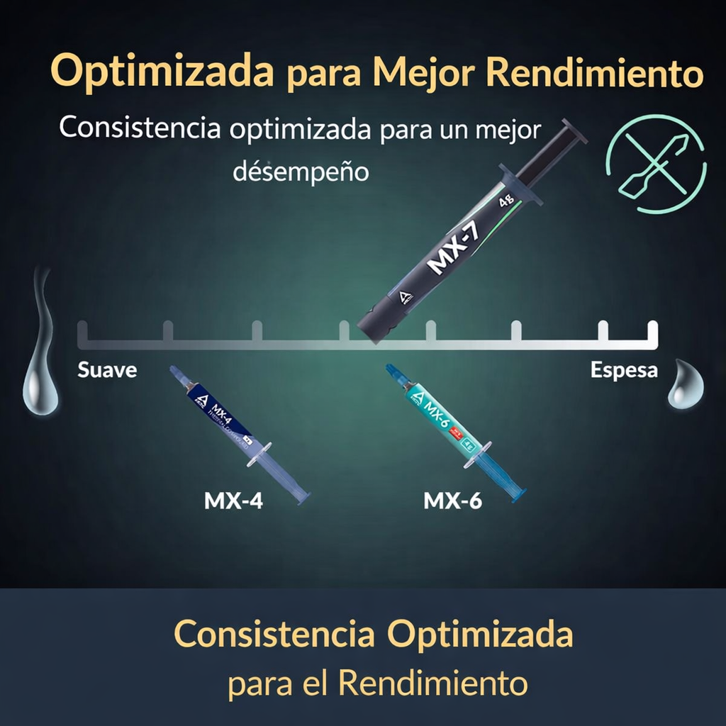 Pasta Térmica Arctic MX-7 (4g)