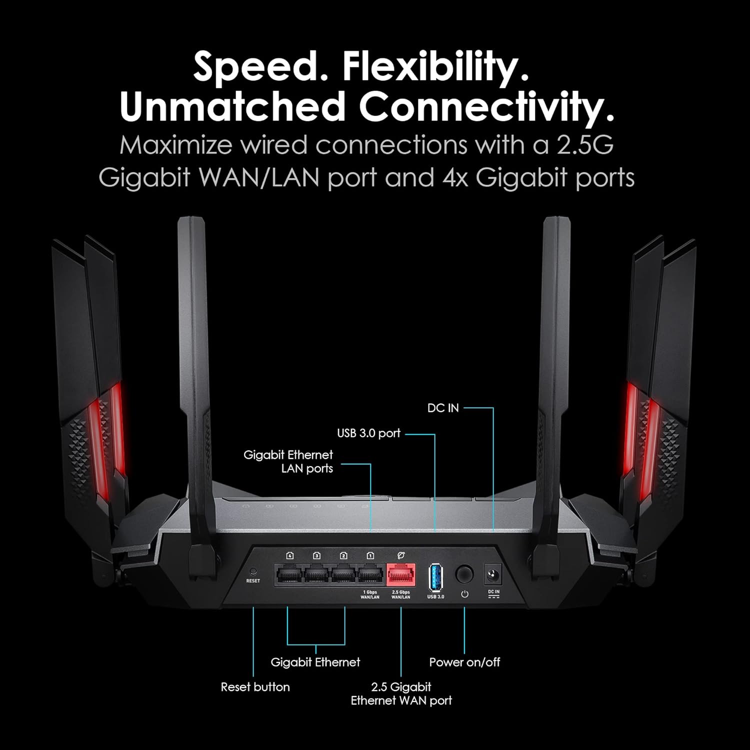 Router gamer MSI Radix AXE6600 WiFi 6E tri-band con AI QoS y RGB