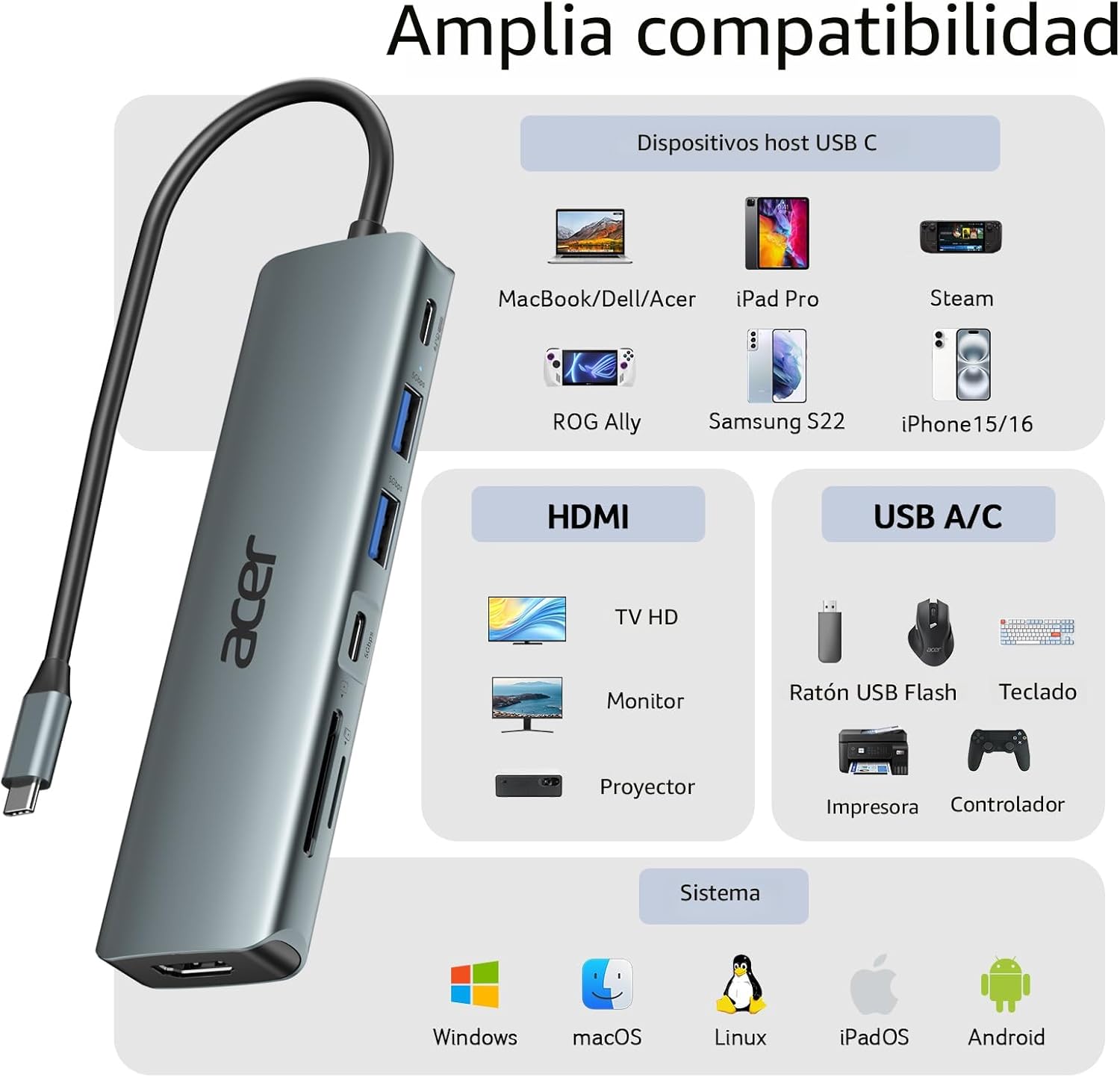 Hub USB-C ACER 7 en 1 con HDMI 4K y carga PD 100W (gris)